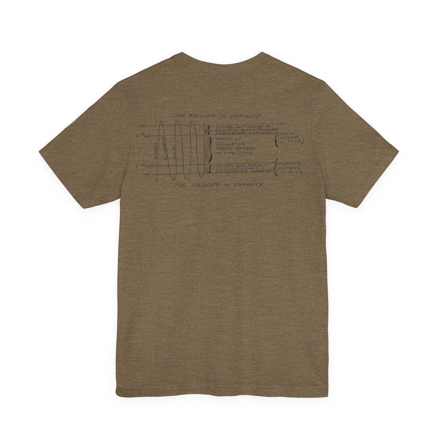 Consciousness Energy Grid Unisex Short Sleeve Tee