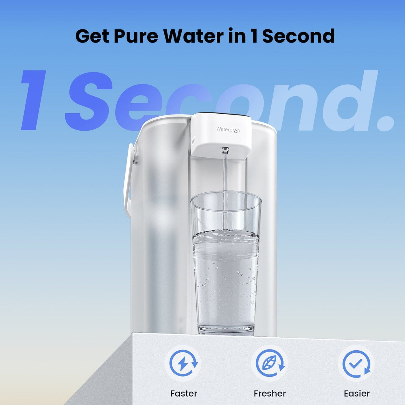 Waterdrop ED01W Countertop Electric Water Filter - 1 YEAR BUNDLE