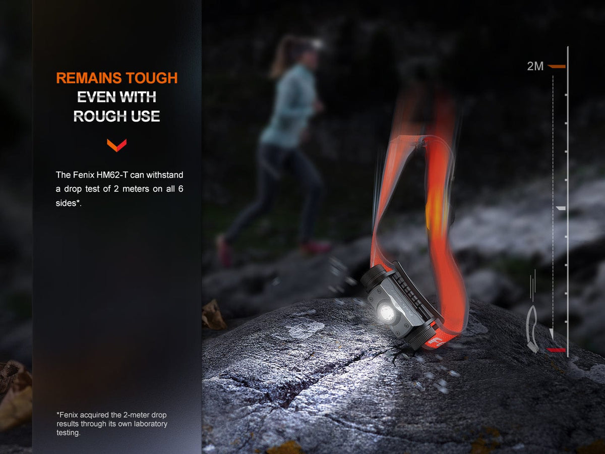 Fenix HM62-T Lightweight Trail Running Headlamp – photo 13 of 22
