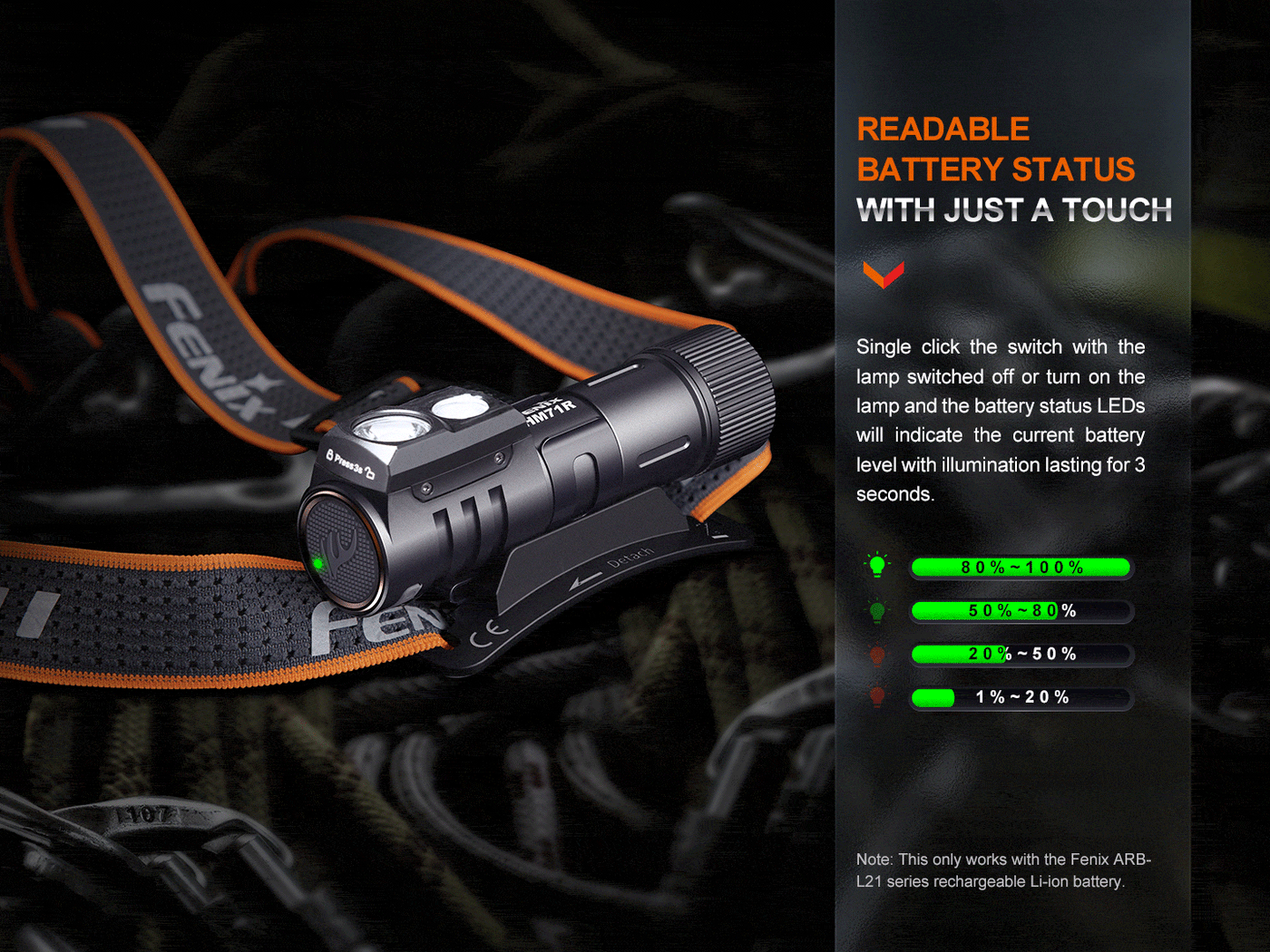 Fenix HM71R Rechargeable Industrial LED Headlamp – photo 9 of 22