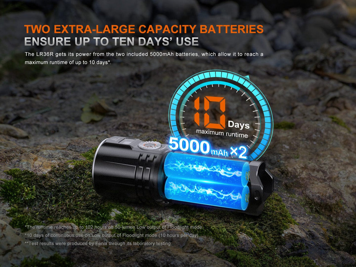 Fenix LR36R White Laser Searching Flashlight – photo 11 of 23