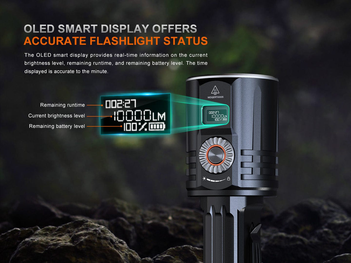 Fenix LR36R White Laser Searching Flashlight – photo 10 of 23