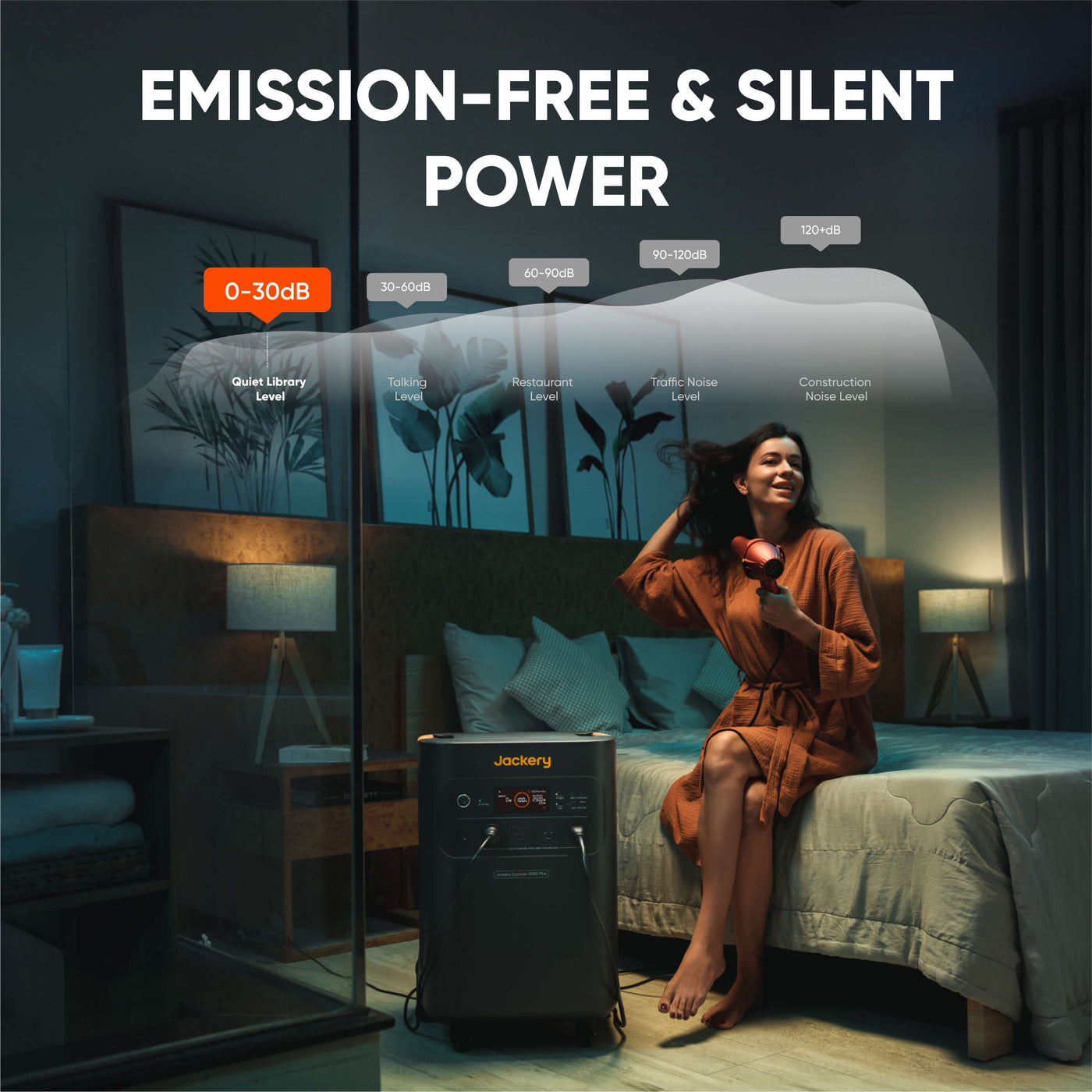 Jackery Whole-Home Backup Kit 5000 Plus (20kWh)