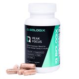 Peak Focus