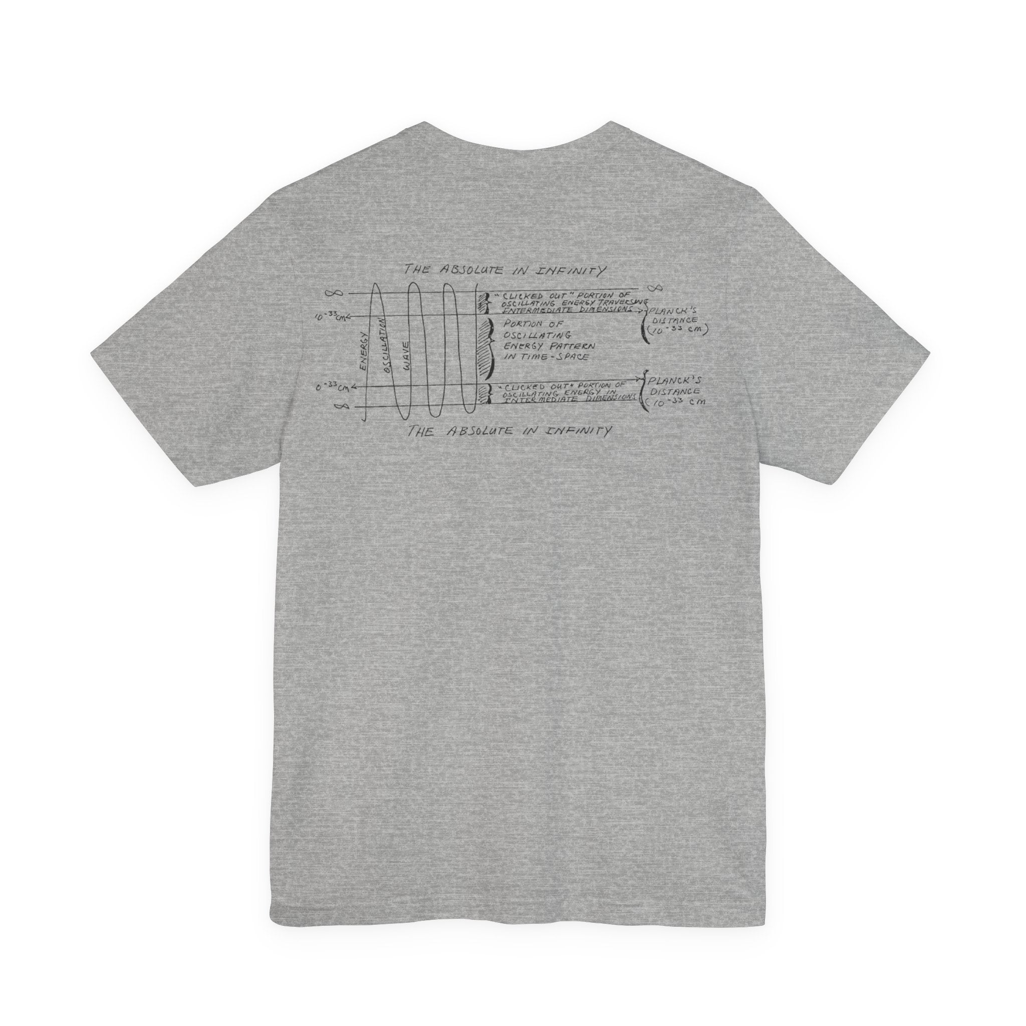 Consciousness Energy Grid Unisex Short Sleeve Tee