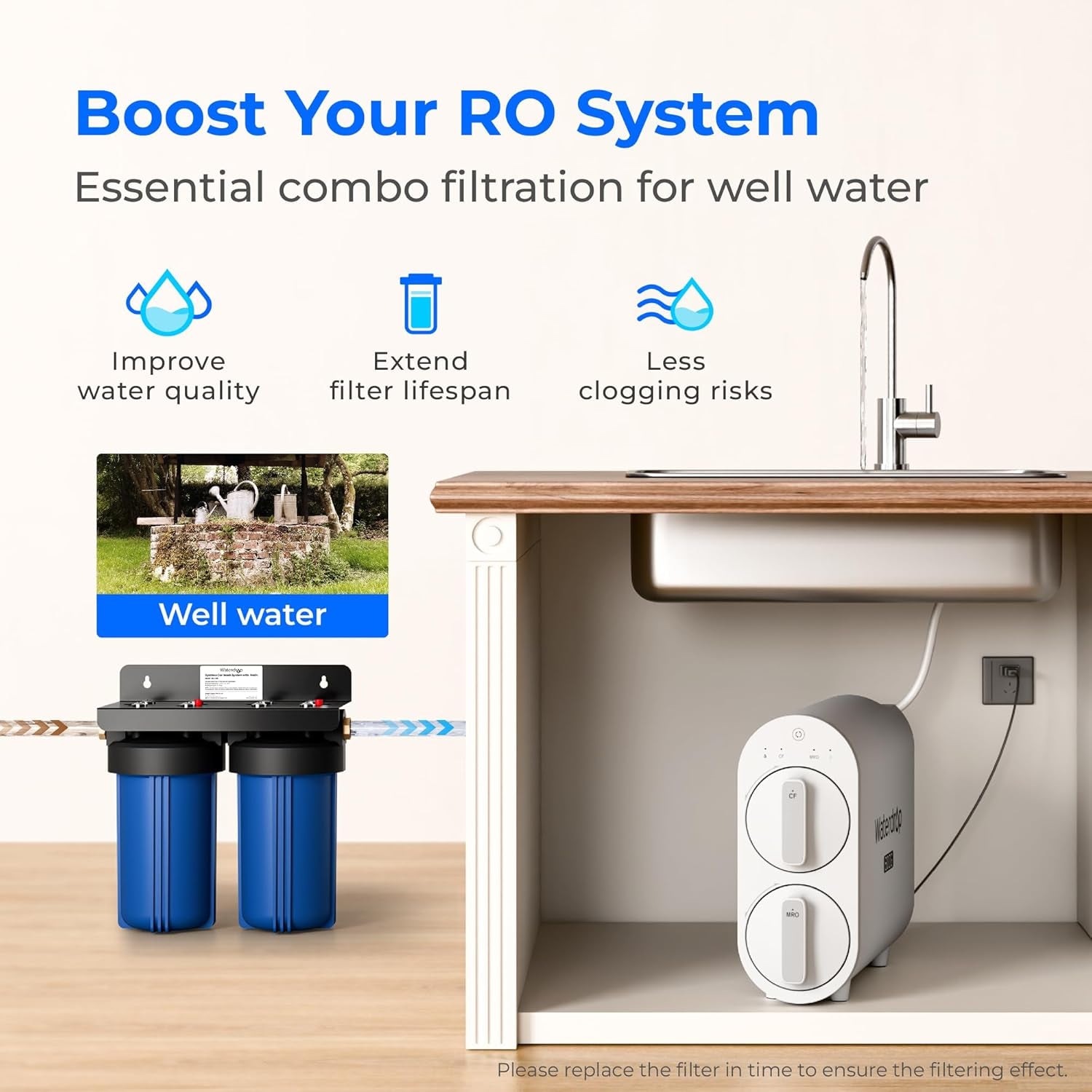 Waterdrop Reverse Osmosis Water Filtration System for Home, G2P600