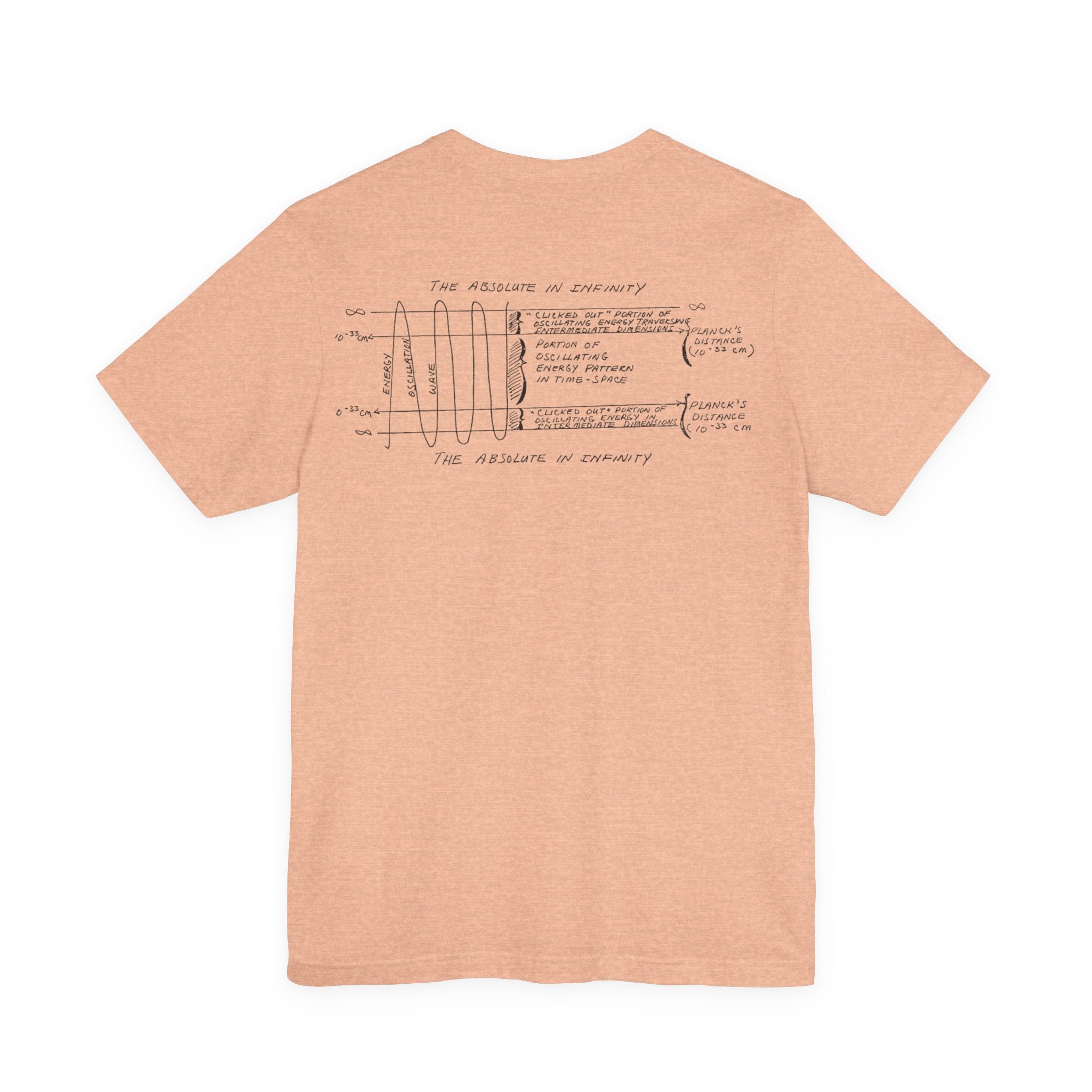Consciousness Energy Grid Unisex Short Sleeve Tee