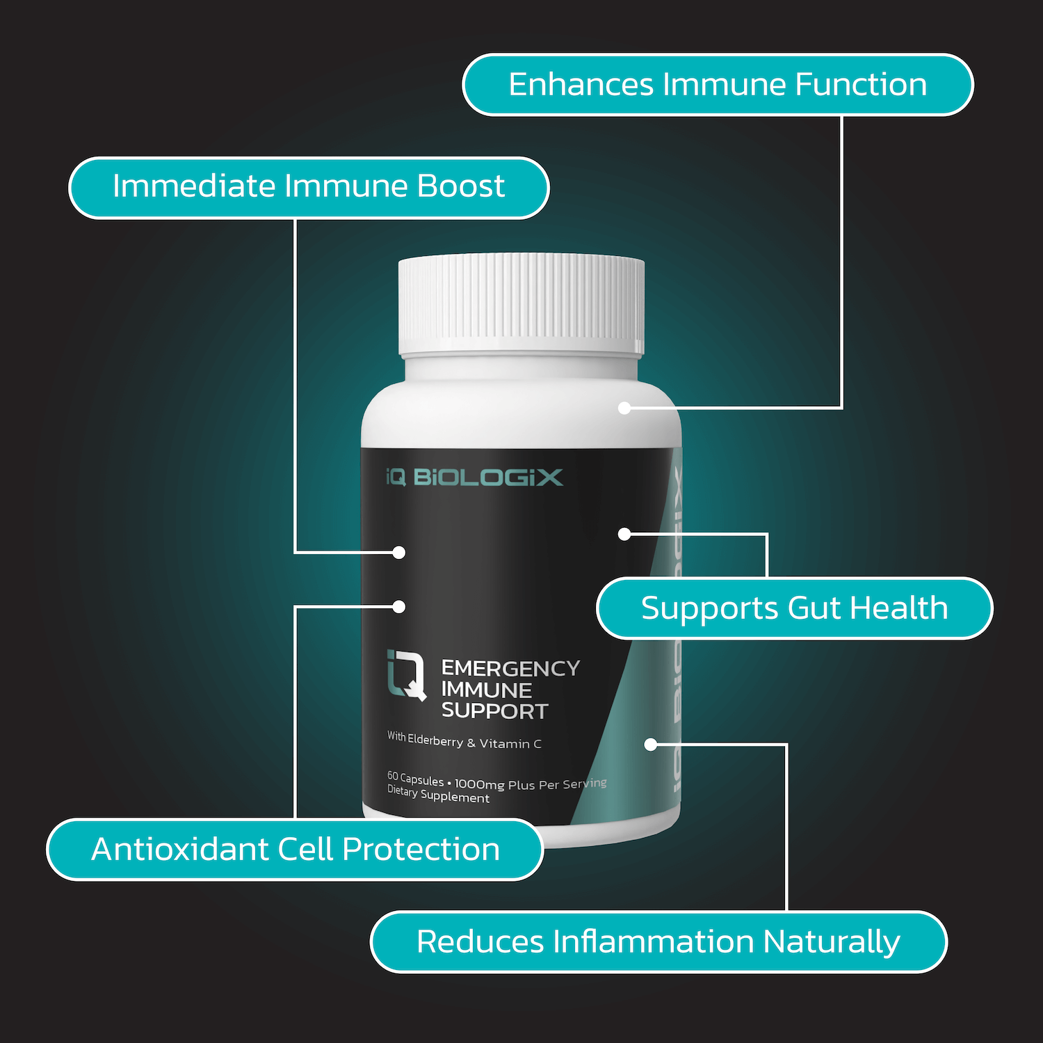 Emergency Immune Support