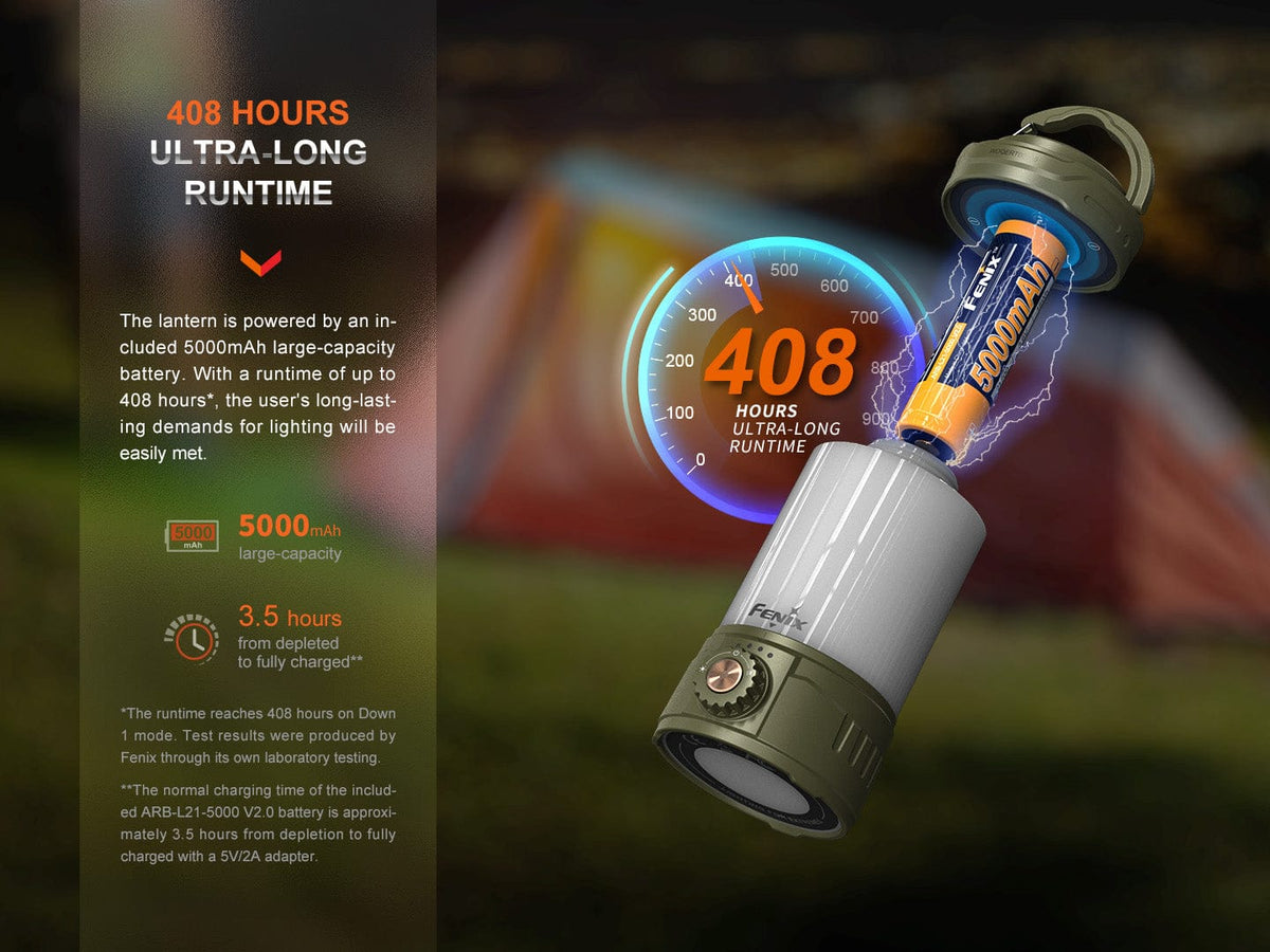 Fenix CL26R PRO High Performance LED Rechargeable Camping Lantern – photo 10 of 25
