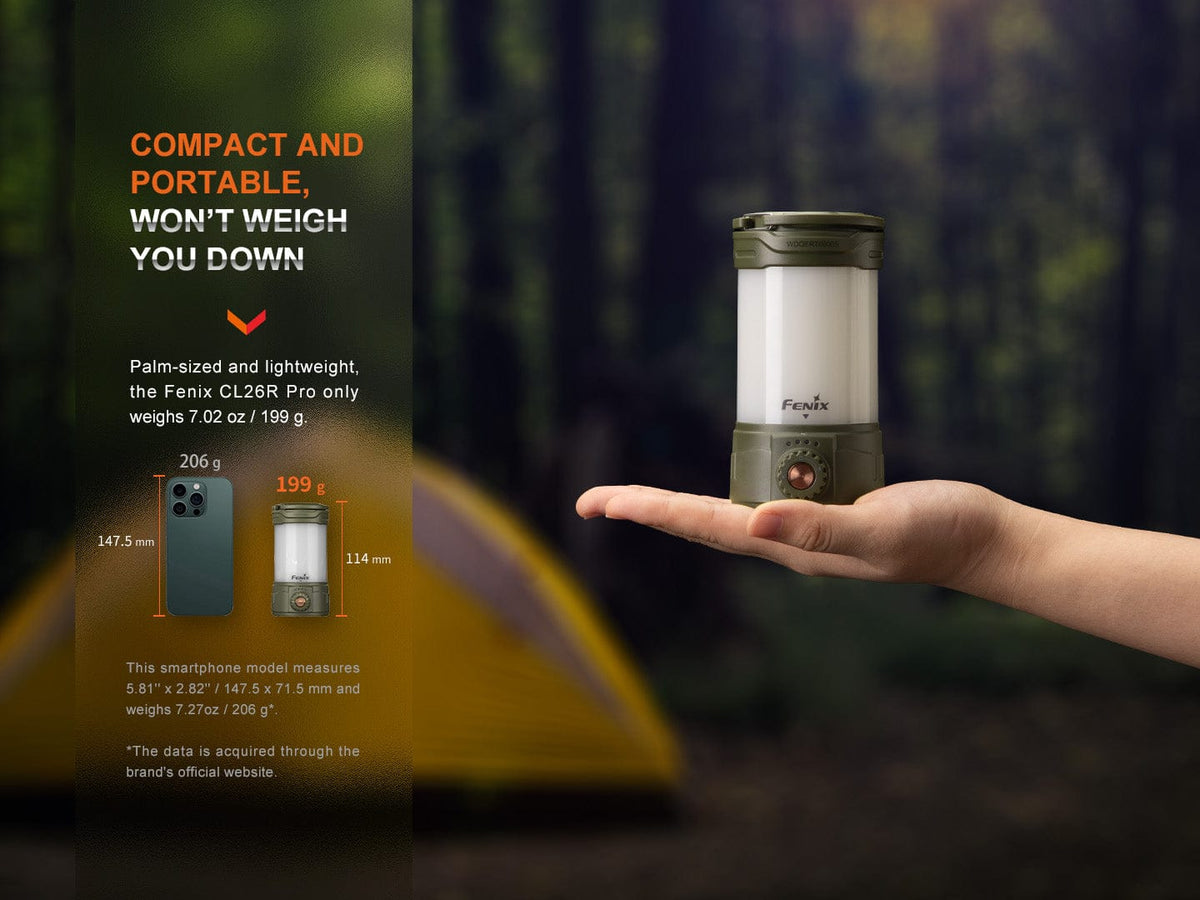 Fenix CL26R PRO High Performance LED Rechargeable Camping Lantern – photo 2 of 25
