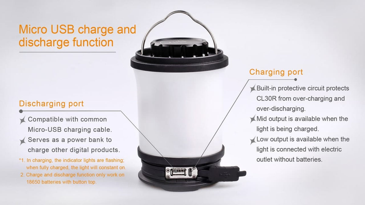 Fenix CL30R LED Camping Lantern – photo 6 of 15