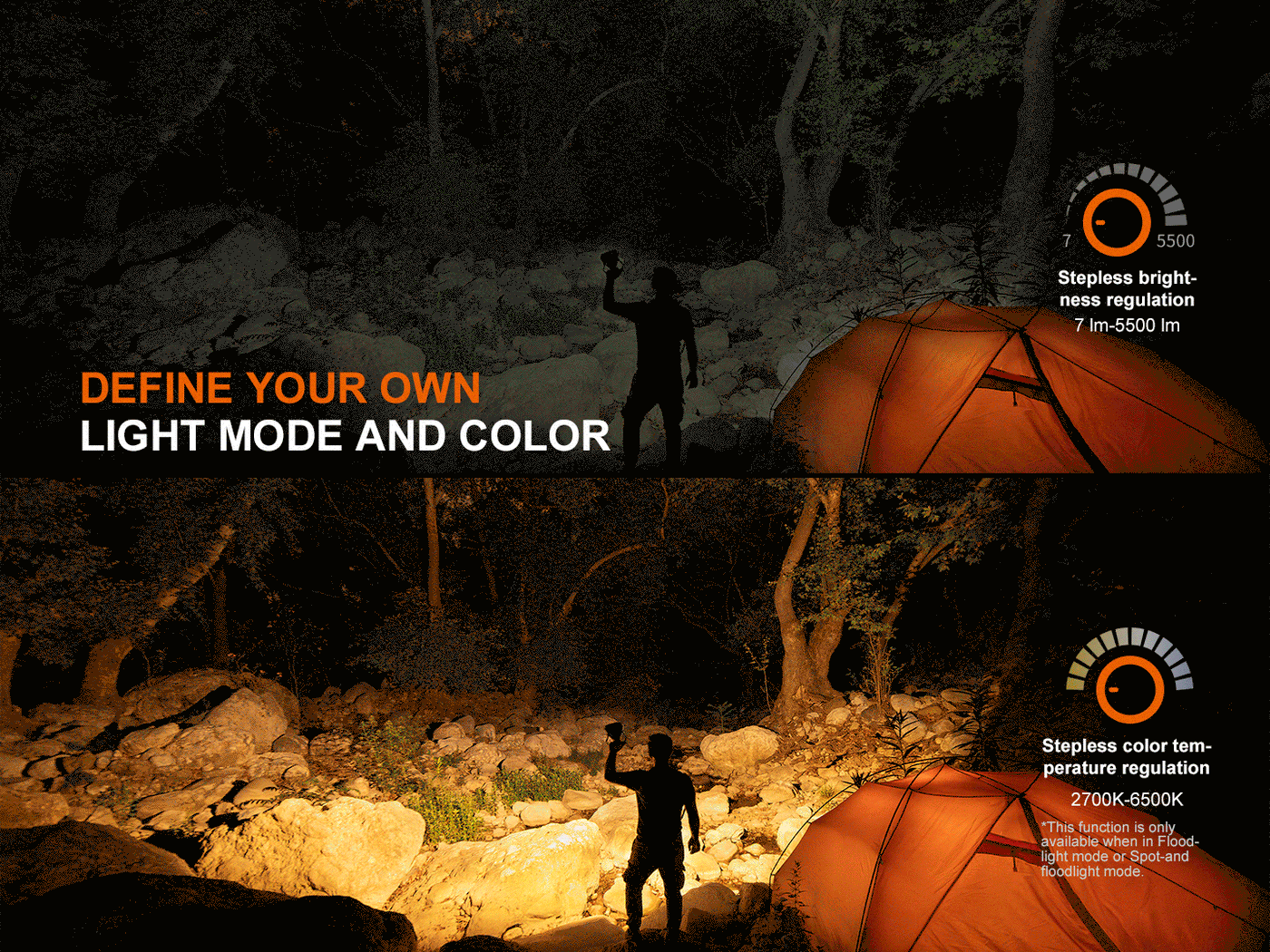 Fenix CP50R Road Hazard Camping Lantern – photo 7 of 21