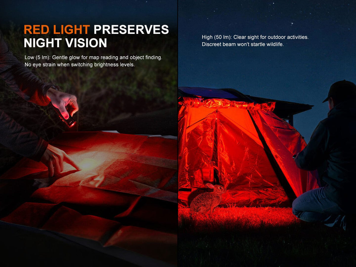 Fenix E08R UE Multi-Light EDC Flashlight With Red Light & Green Laser – photo 7 of 31