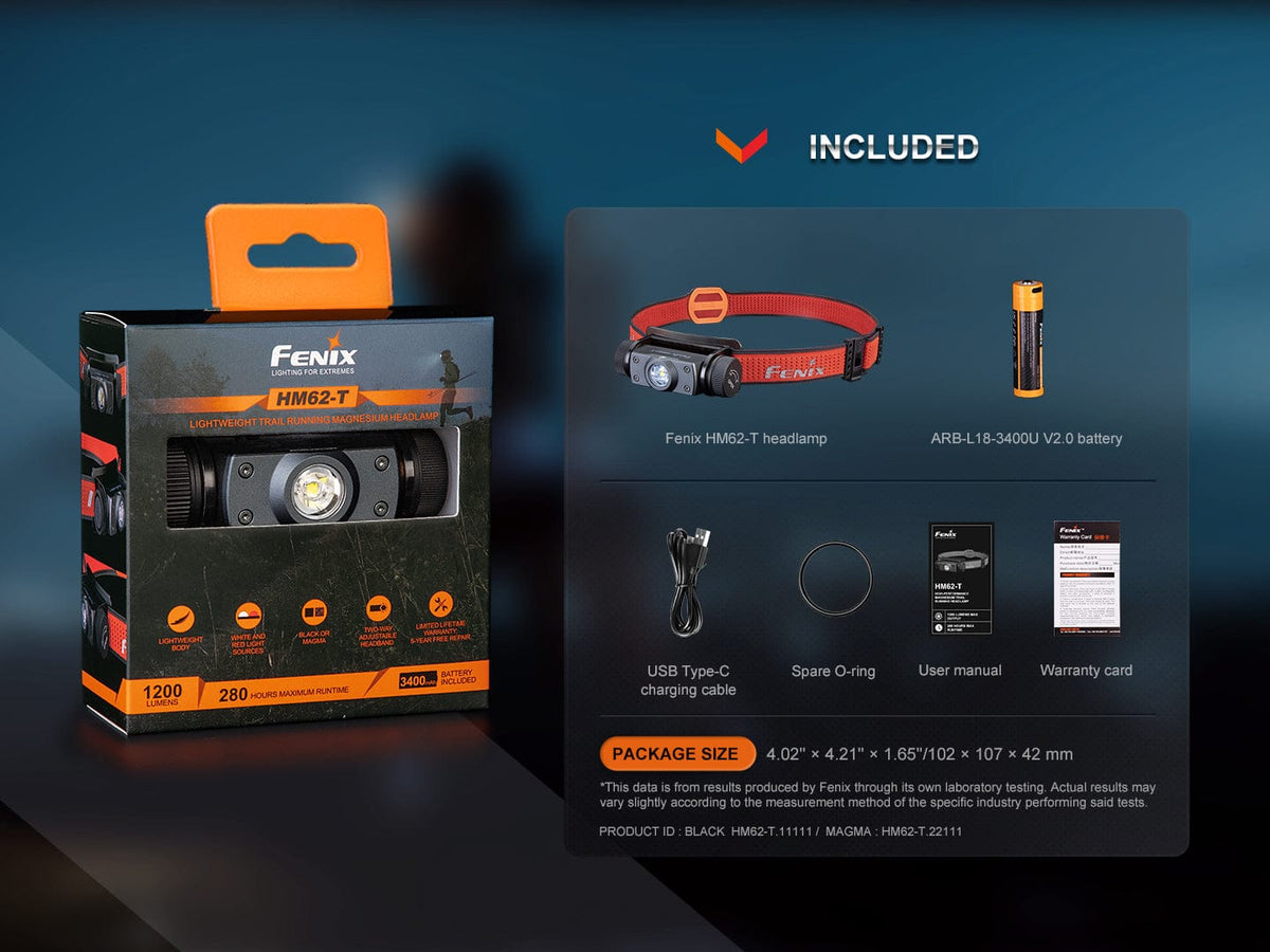 Fenix HM62-T Lightweight Trail Running Headlamp – photo 17 of 22