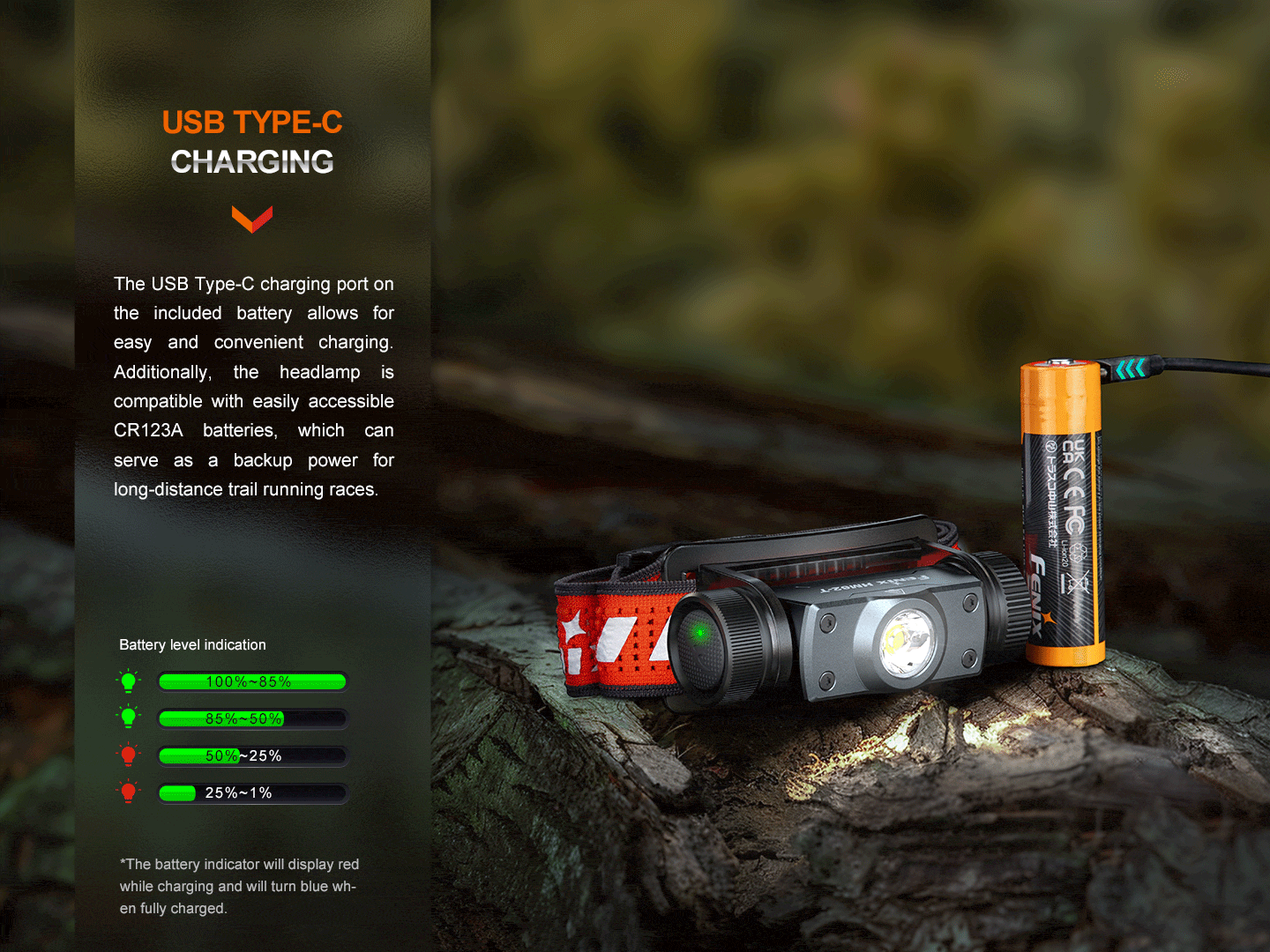 Fenix HM62-T Lightweight Trail Running Headlamp – photo 9 of 22