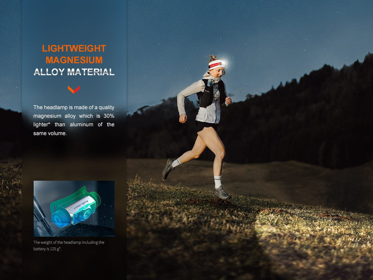 Fenix HM62-T Lightweight Trail Running Headlamp – photo 5 of 22