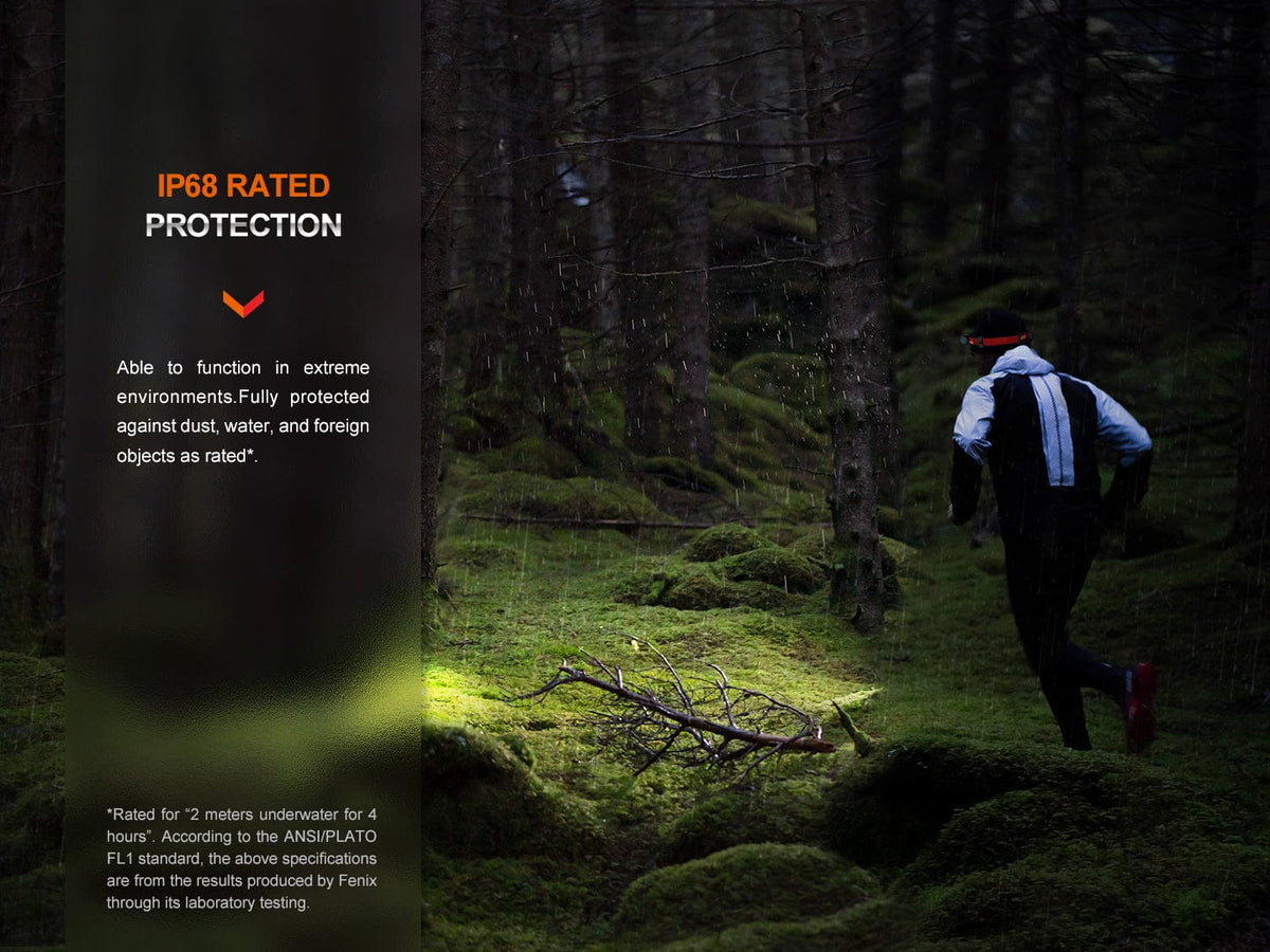 Fenix HM62-T Lightweight Trail Running Headlamp – photo 12 of 22