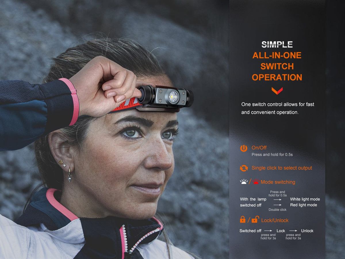 Fenix HM62-T Lightweight Trail Running Headlamp – photo 2 of 22