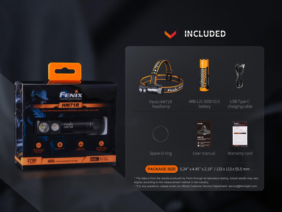 Fenix HM71R Rechargeable Industrial LED Headlamp – photo 18 of 22