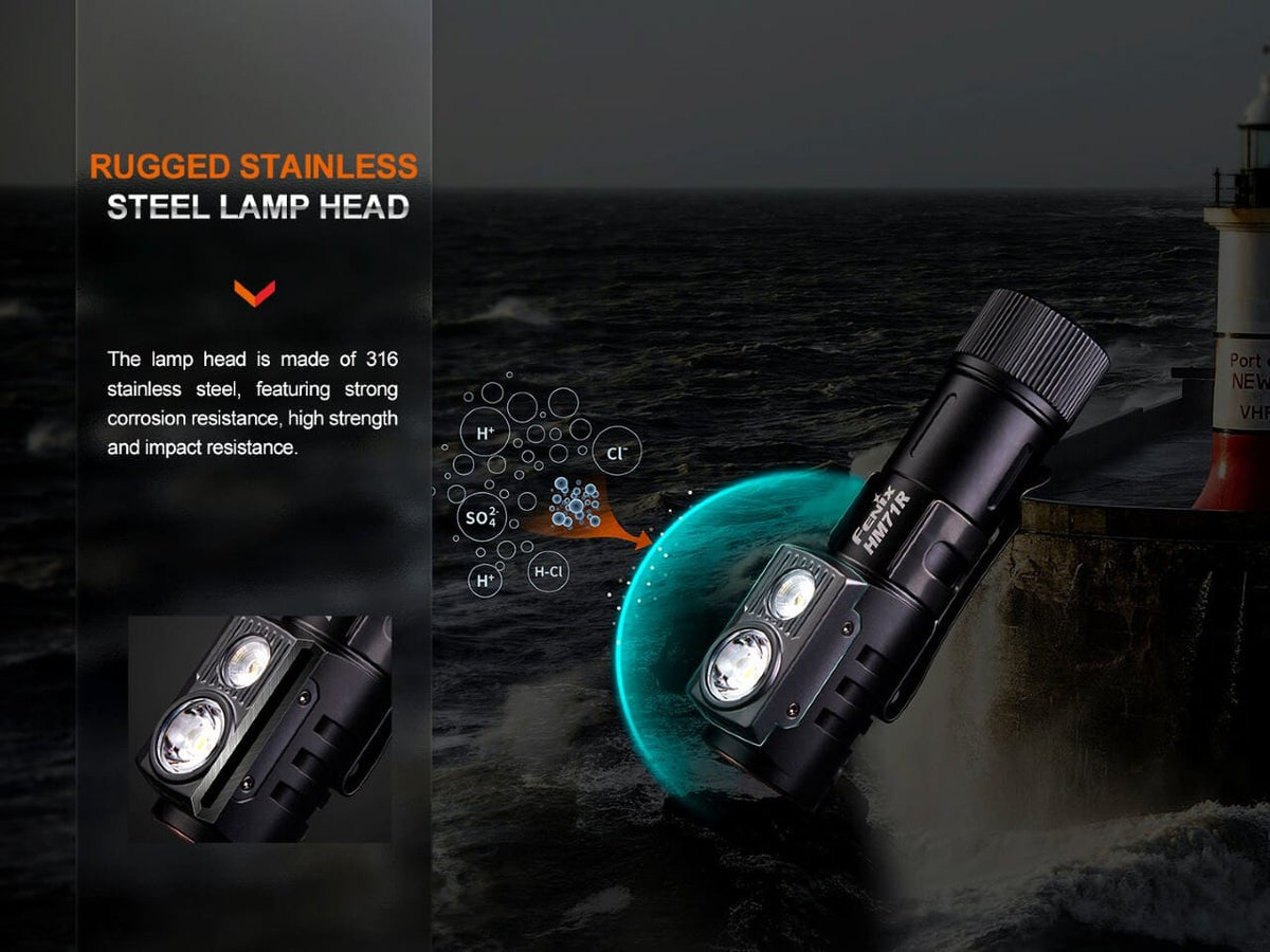 Fenix HM71R Rechargeable Industrial LED Headlamp – photo 10 of 22