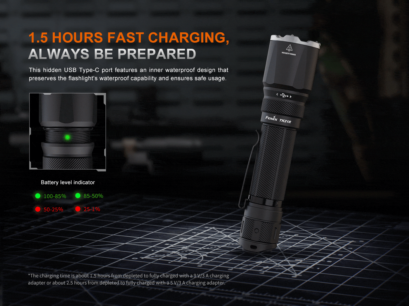 Fenix TK21R Duty Flashlight