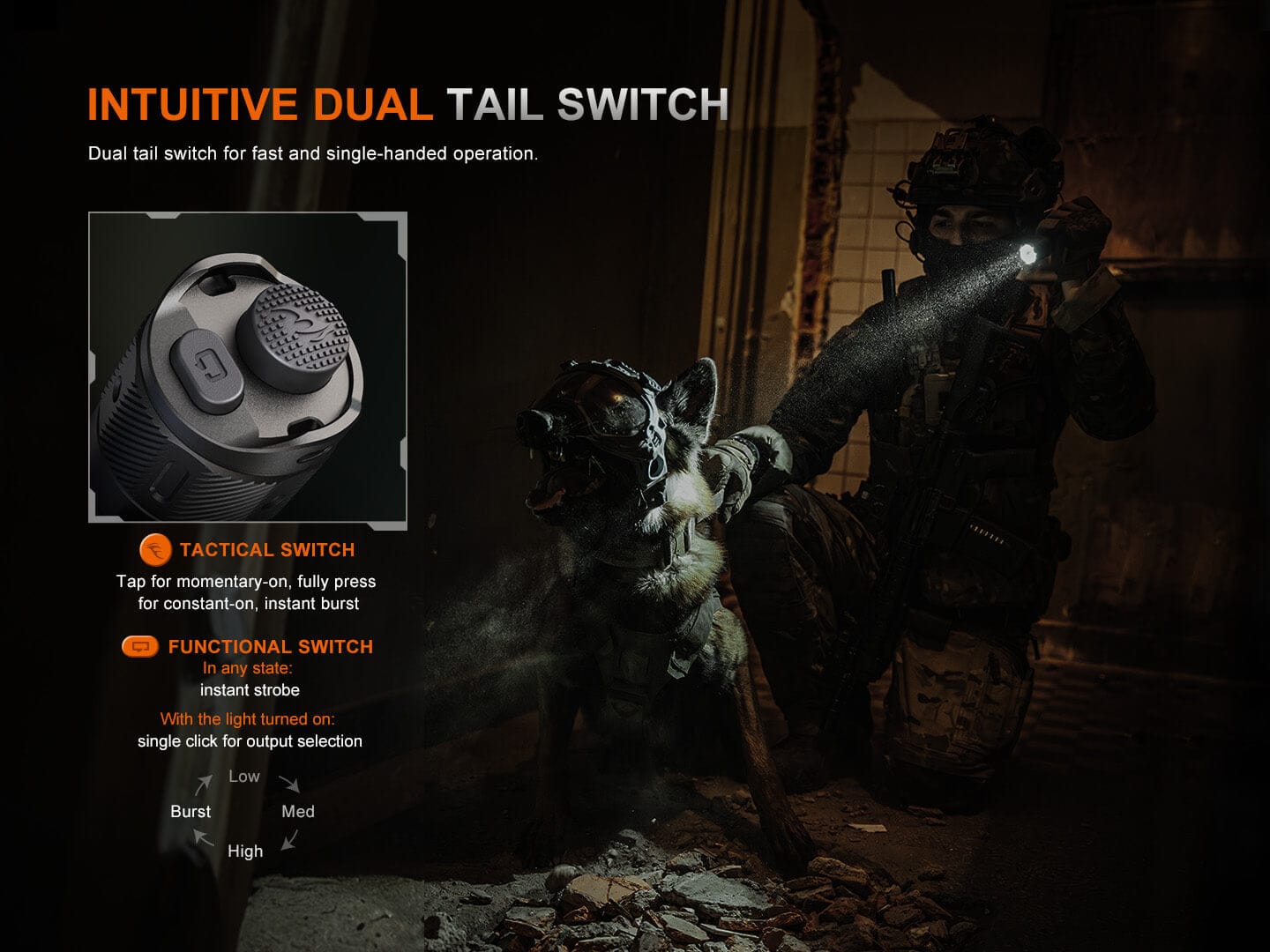 Fenix TK21R Duty Flashlight