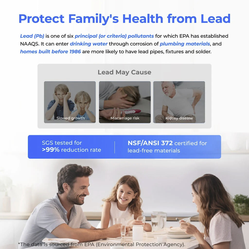 6-Stage Countertop RO Water Filter With UV Sterilization