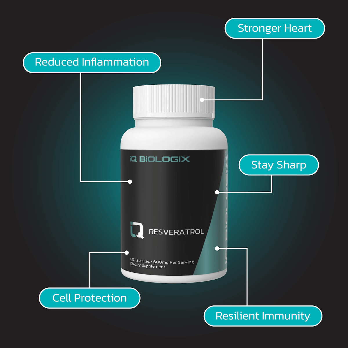 Resveratrol