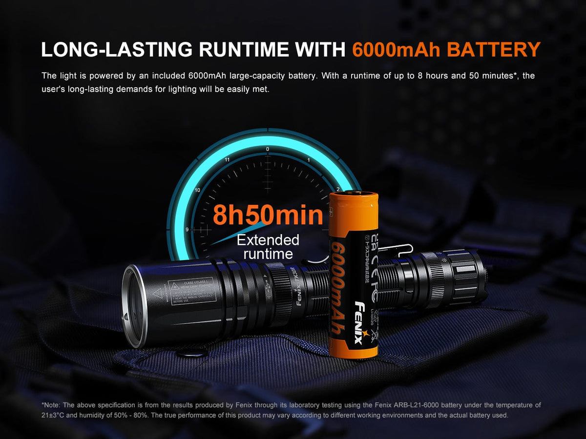 Fenix TK30R Tactical White Laser Rechargeable Flashlight – photo 7 of 20