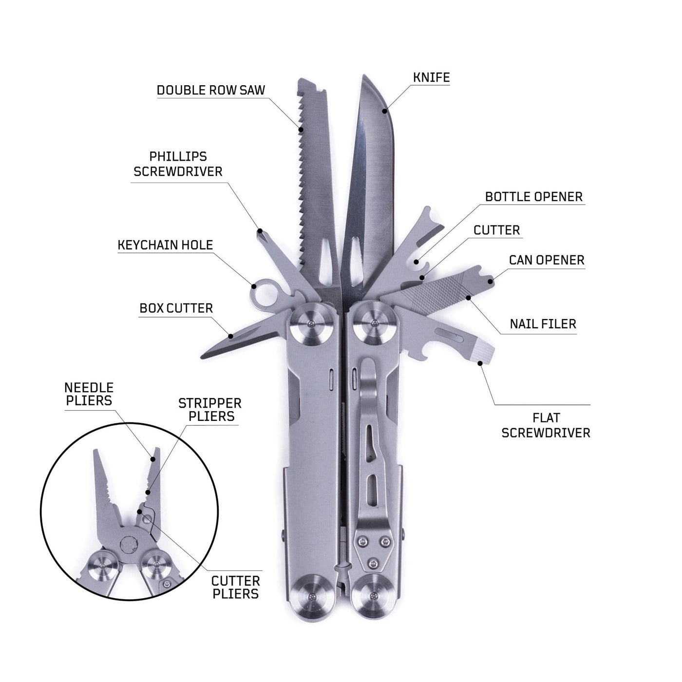 Rugged Multitool