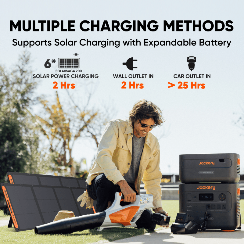 Solar Generator  2000 Plus